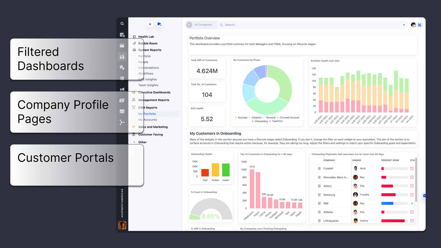 Tell stories - with data